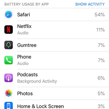 Afslachten Overvloed Worden Why Is My Phone Battery Draining so Fast? | Nzambi